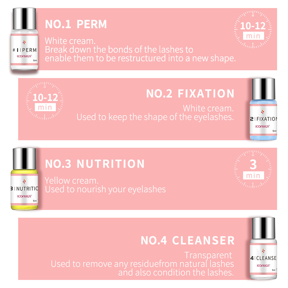Lash lift treatment creams set: No.1 perm, No.2 fixation, No.3 nutrition, No.4 cleanser