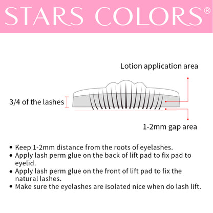 Lash perm lotion application diagram with lash coverage guide and 1–2 mm gap note